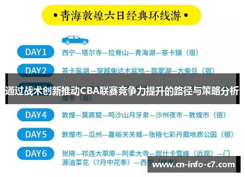 通过战术创新推动CBA联赛竞争力提升的路径与策略分析