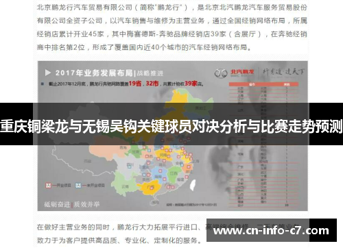 重庆铜梁龙与无锡吴钩关键球员对决分析与比赛走势预测