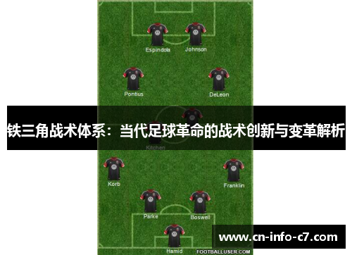 铁三角战术体系:当代足球革命的战术创新与变革解析 铁三角战术体系:当代足球革命的战术创新与变革解析