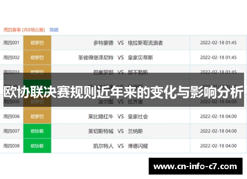 欧协联决赛规则近年来的变化与影响分析