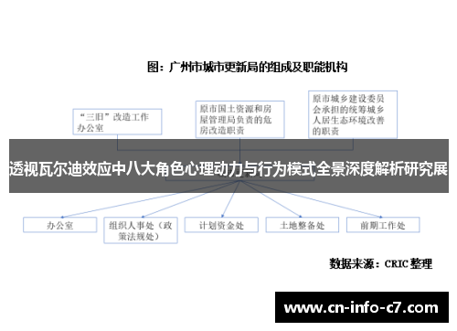 透视瓦尔迪效应中八大角色心理动力与行为模式全景深度解析研究展 透视瓦尔迪效应中八大角色心理动力与行为模式全景深度解析研究展