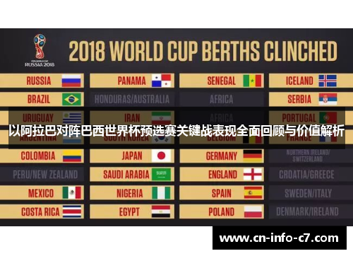 以阿拉巴对阵巴西世界杯预选赛关键战表现全面回顾与价值解析