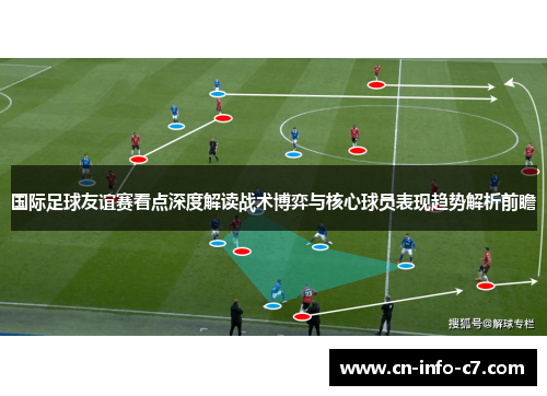 国际足球友谊赛看点深度解读战术博弈与核心球员表现趋势解析前瞻