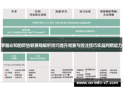掌握必知的欧协联赛程解析技巧提升观赛与投注技巧实战判断能力