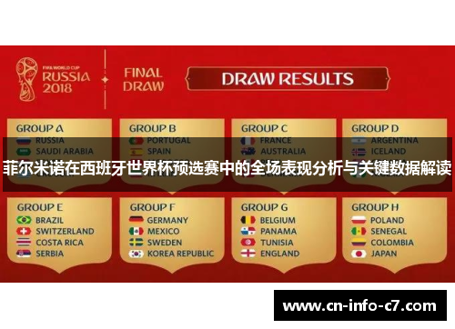 菲尔米诺在西班牙世界杯预选赛中的全场表现分析与关键数据解读