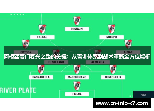 阿根廷豪门复兴之路的关键：从青训体系到战术革新全方位解析