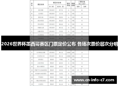 2026世界杯墨西哥赛区门票定价公布 各场次票价层次分明 2026世界杯墨西哥赛区门票定价公布 各场次票价层次分明